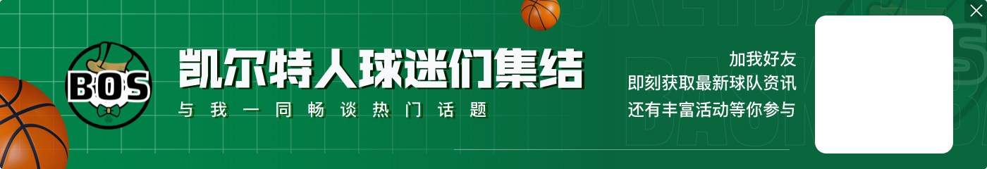 历史上生涯2万分+6千篮板+6千助攻仅8人 但詹姆斯相当于做到了2次